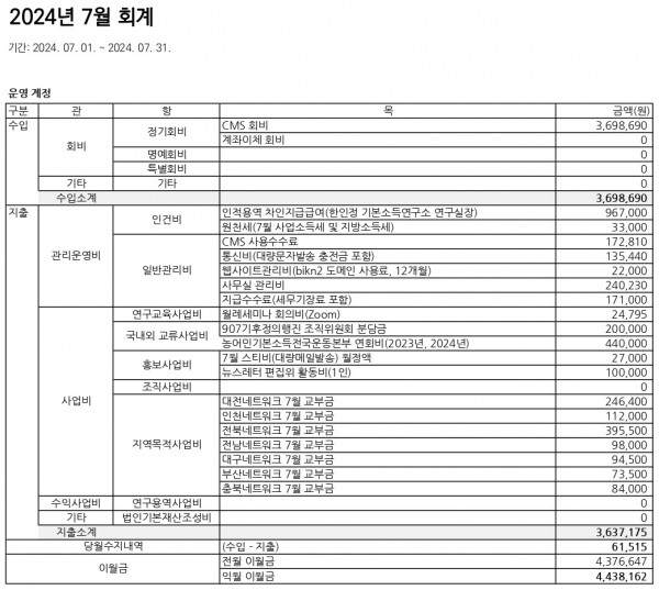 accounting_202407