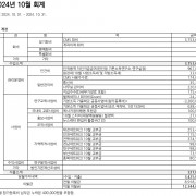 accounting_202410