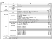 accounting_202509_rev