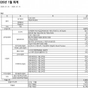 accounting_202601_rev